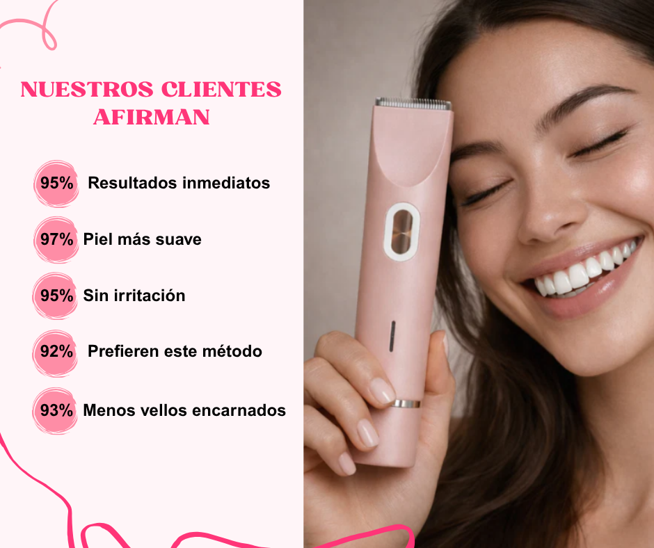 Glow & Go | Depiladora Corporal 2 en 1