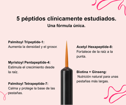 CilMax – El Sérum Absoluto para Pestañas